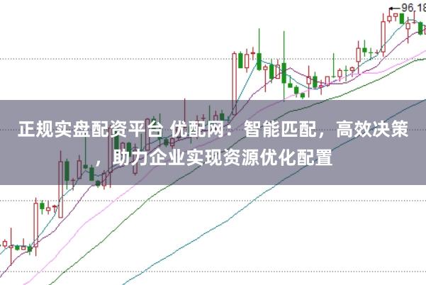 正规实盘配资平台 优配网：智能匹配，高效决策，助力企业实现资源优化配置