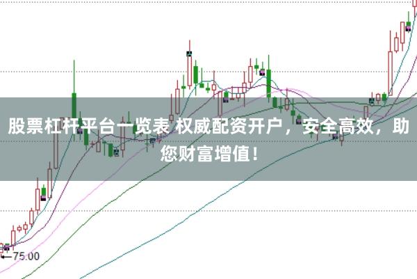股票杠杆平台一览表 权威配资开户，安全高效，助您财富增值！