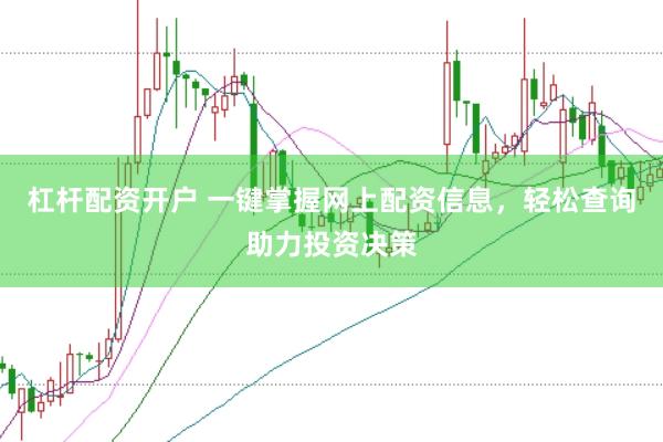 杠杆配资开户 一键掌握网上配资信息，轻松查询助力投资决策