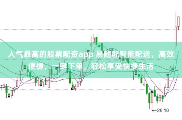 人气最高的股票配资app 易随配智能配送，高效便捷，一键下单，轻松享受快捷生活