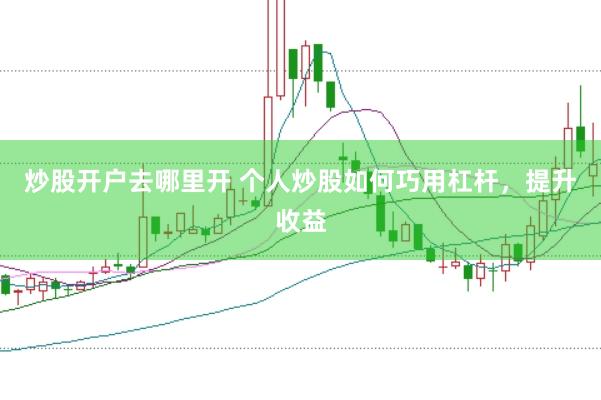 炒股开户去哪里开 个人炒股如何巧用杠杆，提升收益