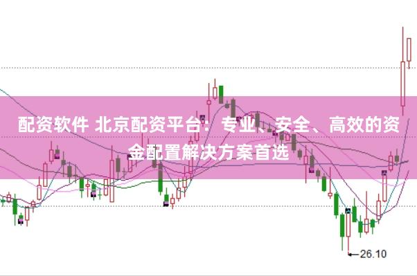 配资软件 北京配资平台：专业、安全、高效的资金配置解决方案首选