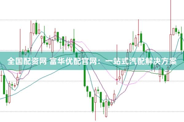 全国配资网 富华优配官网：一站式汽配解决方案