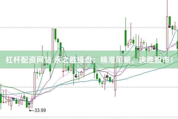 杠杆配资网站 永之胜操盘：精准策略，决胜股市！