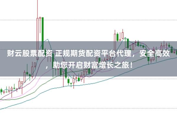 财云股票配资 正规期货配资平台代理，安全高效，助您开启财富增长之旅！