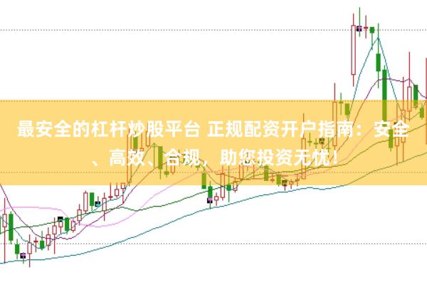 最安全的杠杆炒股平台 正规配资开户指南：安全、高效、合规，助您投资无忧！