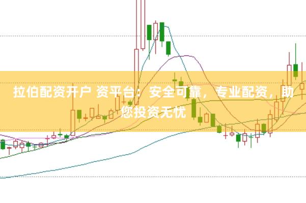 拉伯配资开户 资平台：安全可靠，专业配资，助您投资无忧