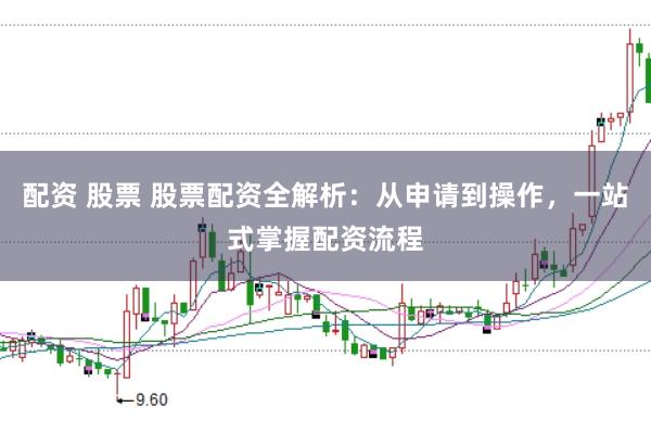 配资 股票 股票配资全解析：从申请到操作，一站式掌握配资流程