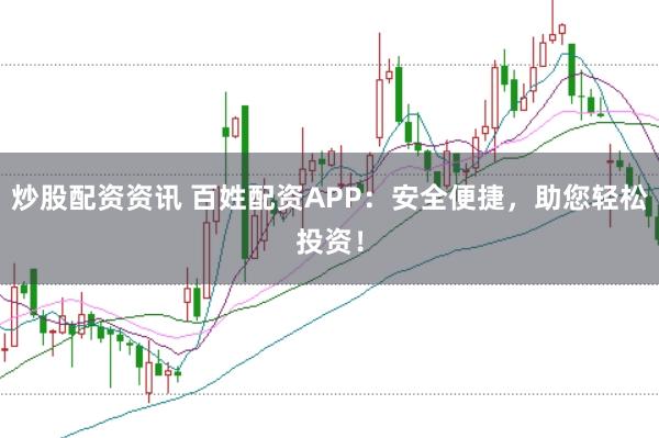 炒股配资资讯 百姓配资APP：安全便捷，助您轻松投资！
