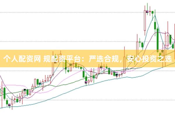 个人配资网 规配资平台：严选合规，安心投资之选