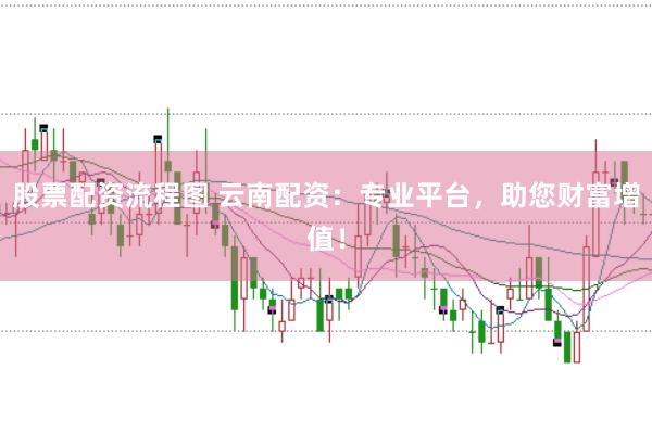 股票配资流程图 云南配资：专业平台，助您财富增值！