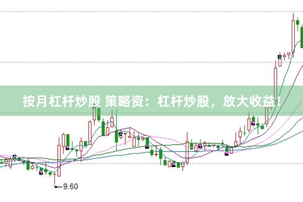 按月杠杆炒股 策略资：杠杆炒股，放大收益！