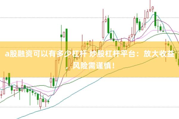 a股融资可以有多少杠杆 炒股杠杆平台：放大收益，风险需谨慎！