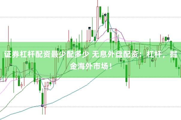 证券杠杆配资最少配多少 无息外盘配资：杠杆，掘金海外市场！