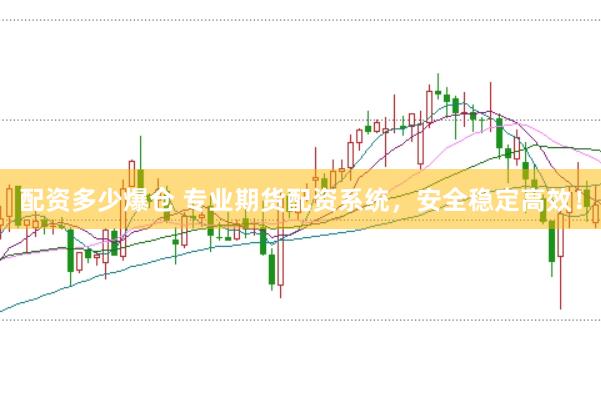 配资多少爆仓 专业期货配资系统，安全稳定高效！