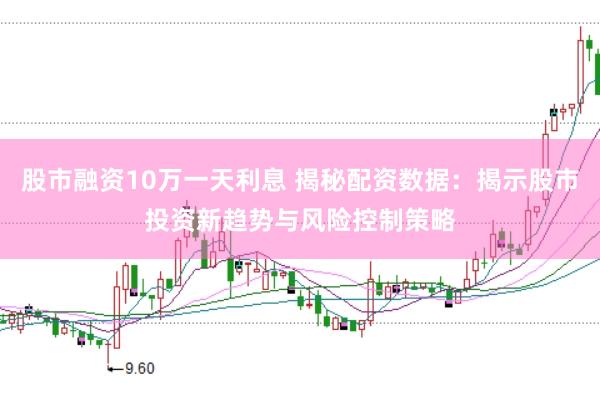 股市融资10万一天利息 揭秘配资数据：揭示股市投资新趋势与风险控制策略