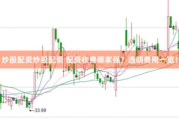 炒股配资炒股配资 配资收费哪家强？透明费用一览！