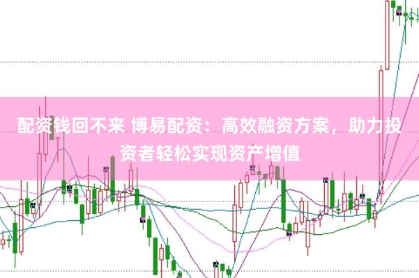 配资钱回不来 博易配资：高效融资方案，助力投资者轻松实现资产增值