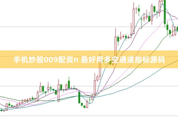 手机炒股009配资n 最好用多空通道指标源码