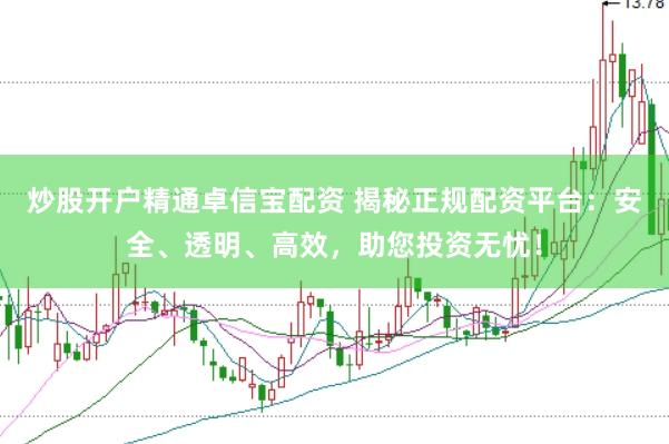 炒股开户精通卓信宝配资 揭秘正规配资平台：安全、透明、高效，助您投资无忧！