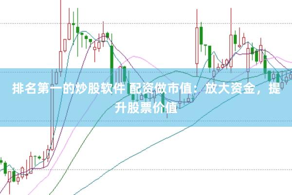 排名第一的炒股软件 配资做市值:放大资金,提升股票价值