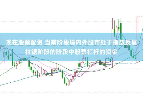 现在股票配资 当前阶段境内外股市处于指数反复拉锯阶段的阶段中股票杠杆的资金