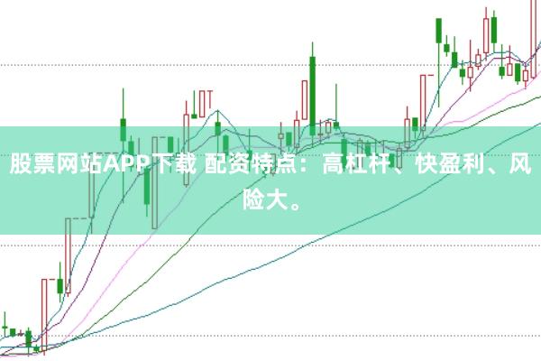 股票网站APP下载 配资特点：高杠杆、快盈利、风险大。